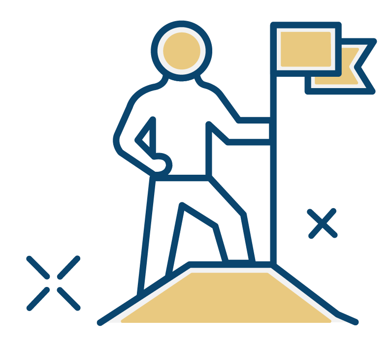 Sales Activity Management